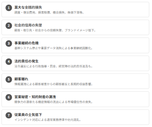 セキュリティインシデントがもたらす壊滅的な影響