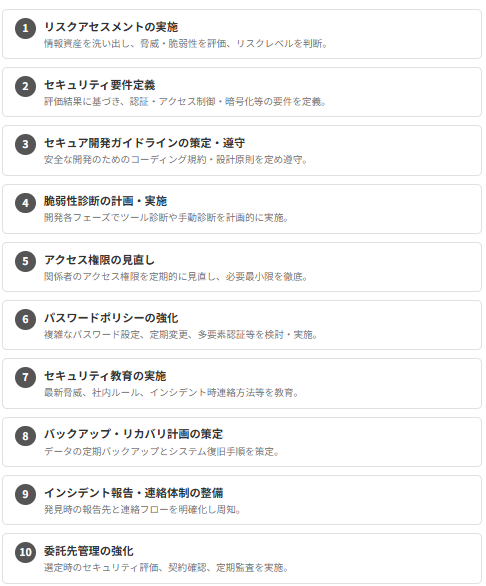セキュリティ対策を強化するためのステップ