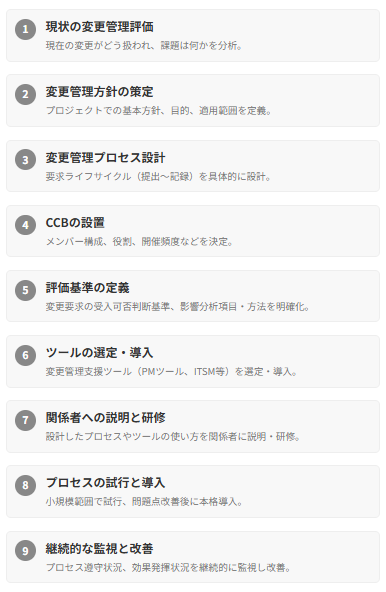 変更管理プロセスを導入・改善するための具体的なステップ