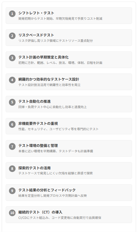 「品質組み込み型テスト戦略」