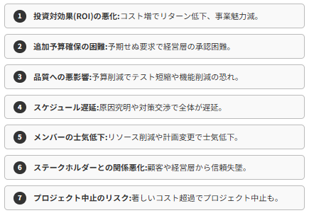 コスト超過・見積もり不備が引き起こす深刻な影響