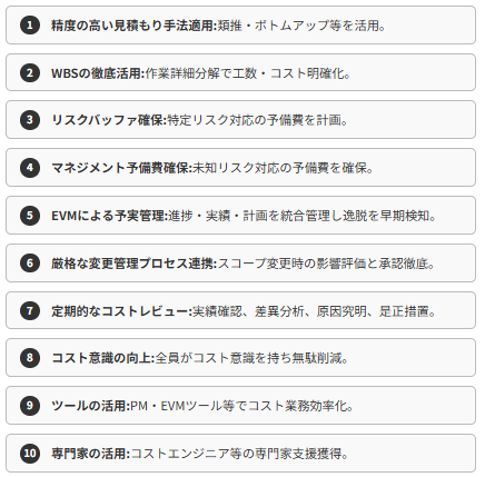 「科学的見積もり手法」