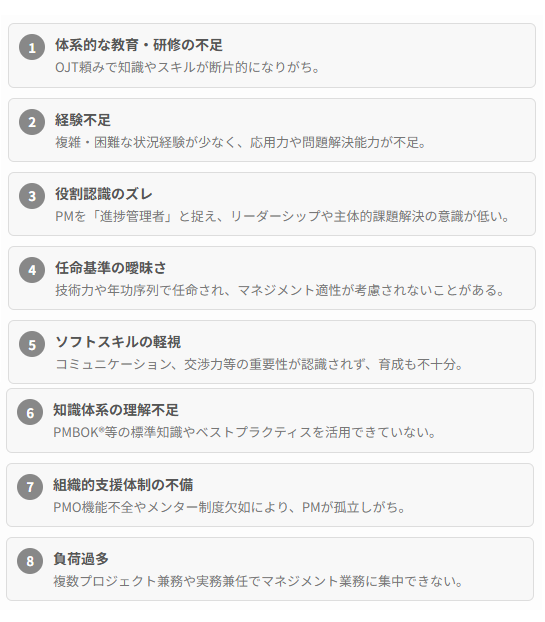 なぜプロジェクトマネージャーのスキル不足が深刻化しているのか？