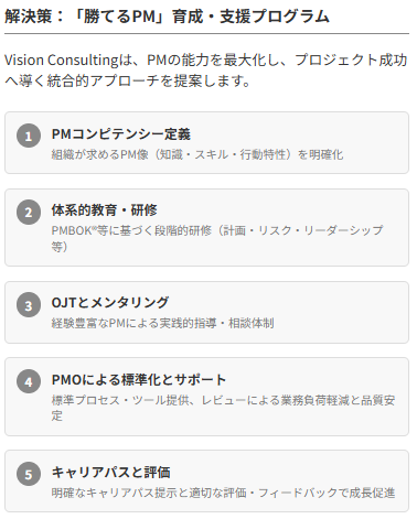 「次世代プロジェクトマネージャー育成プログラム」