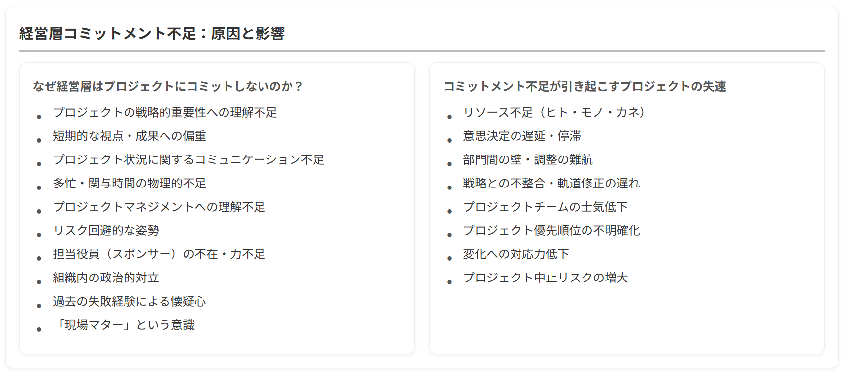 なぜ経営層はプロジェクトにコミットしないのか？