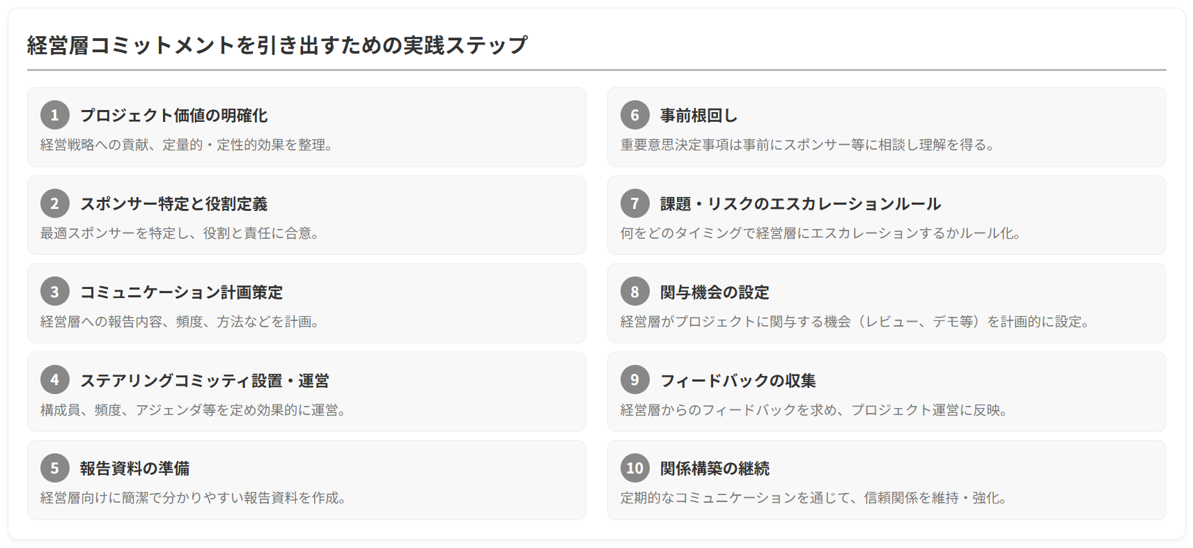 「経営層エンゲージメント」戦略