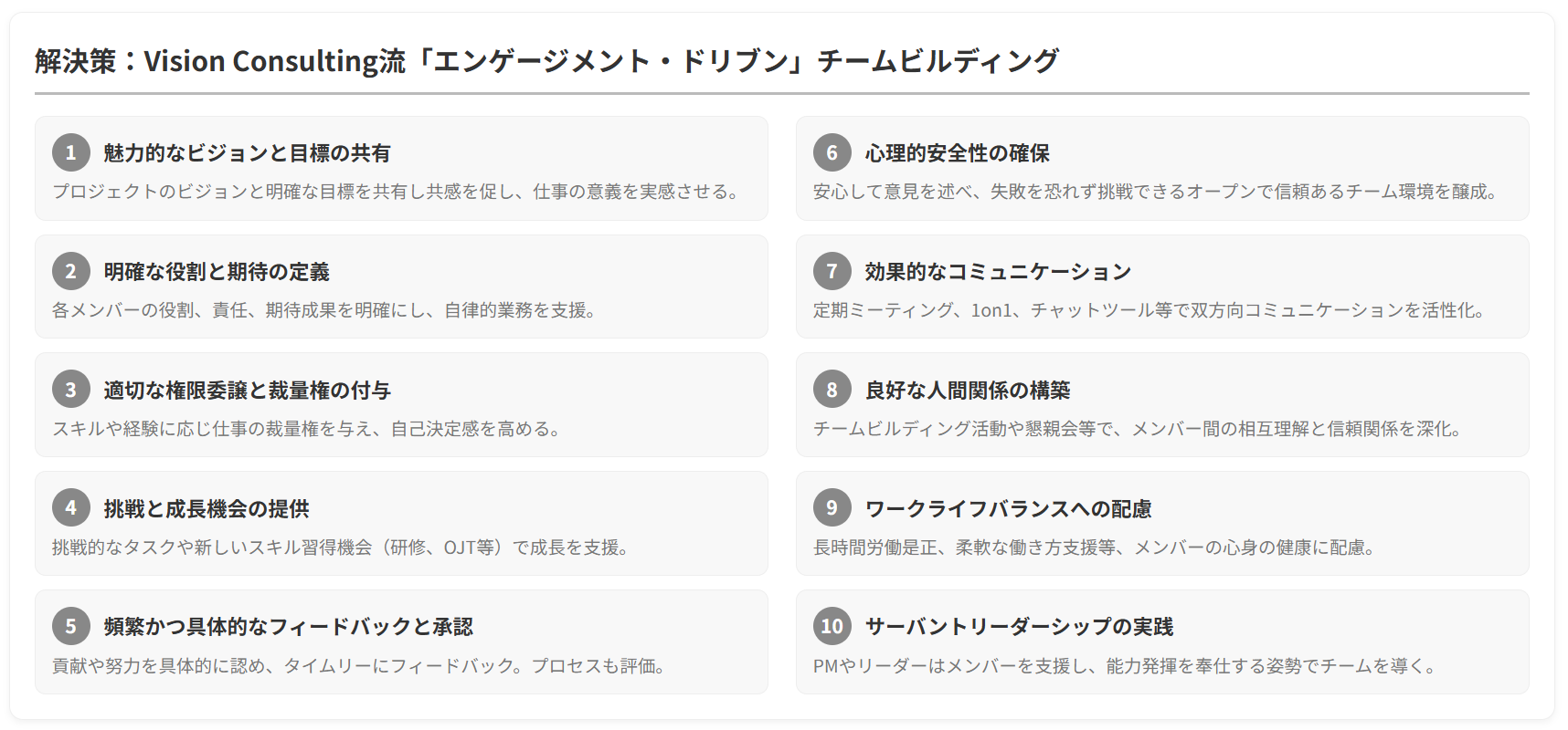 モチベーション・エンゲージメント低下がもたらす負のスパイラル