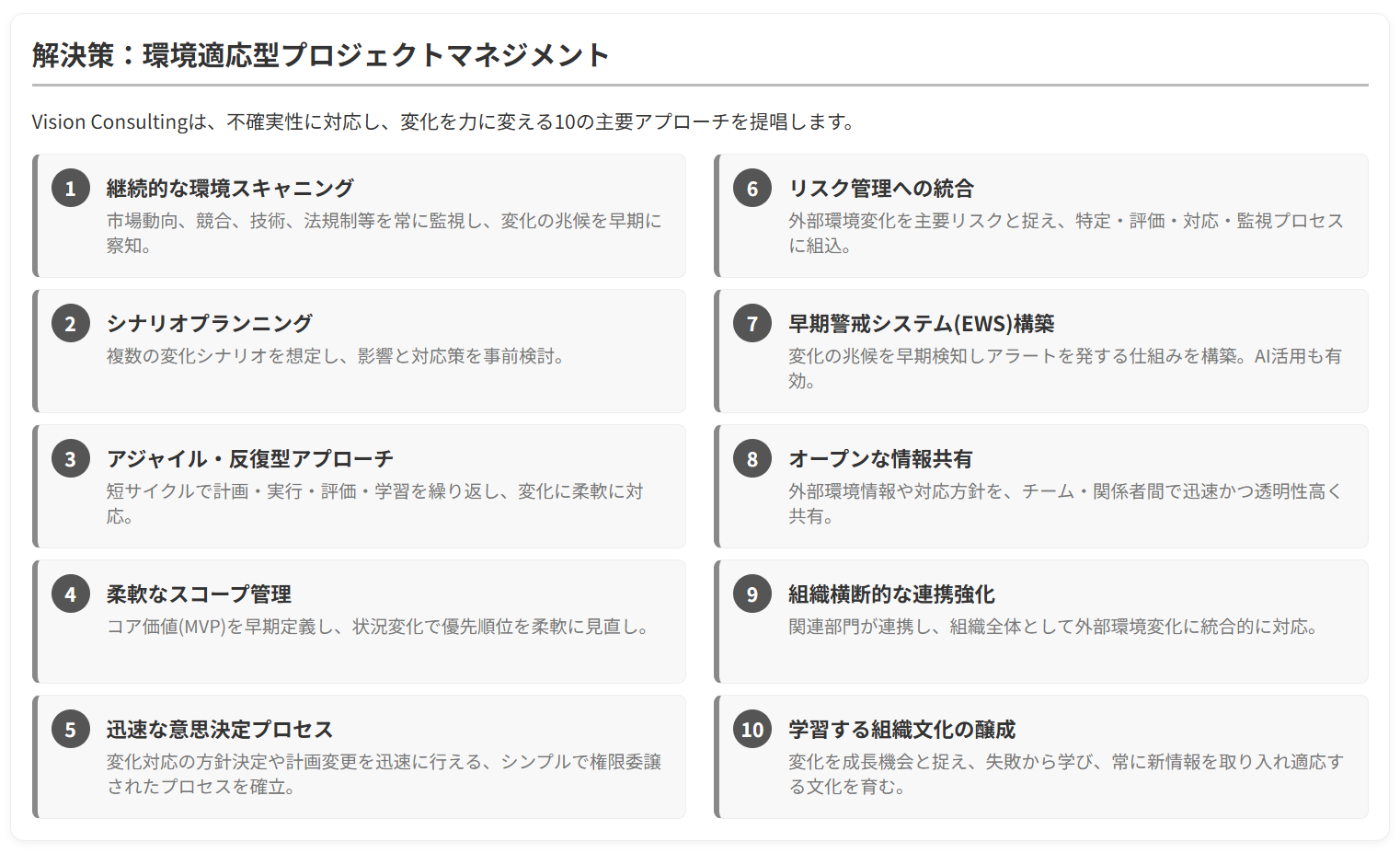環境変化への対応遅れがもたらす致命的な結果