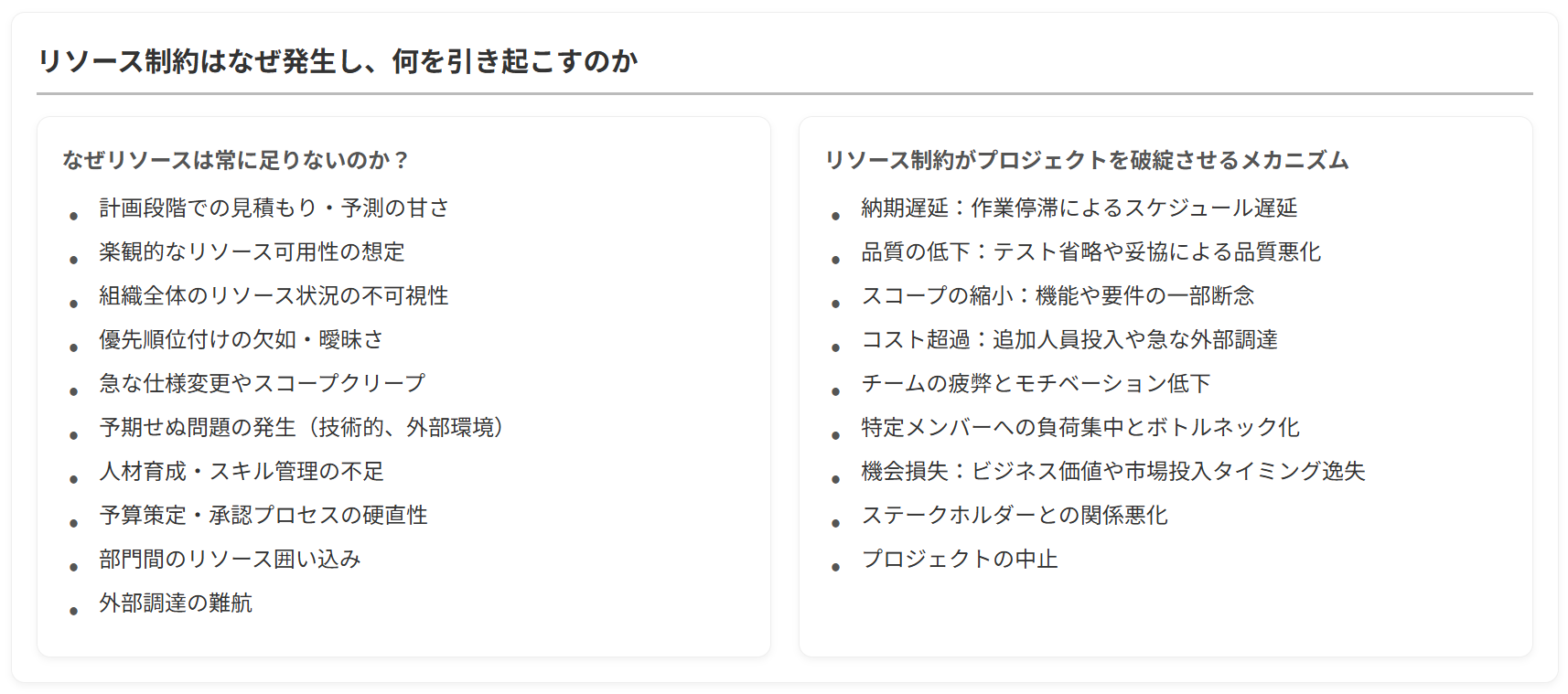 リソース制約がプロジェクトに与える多重苦