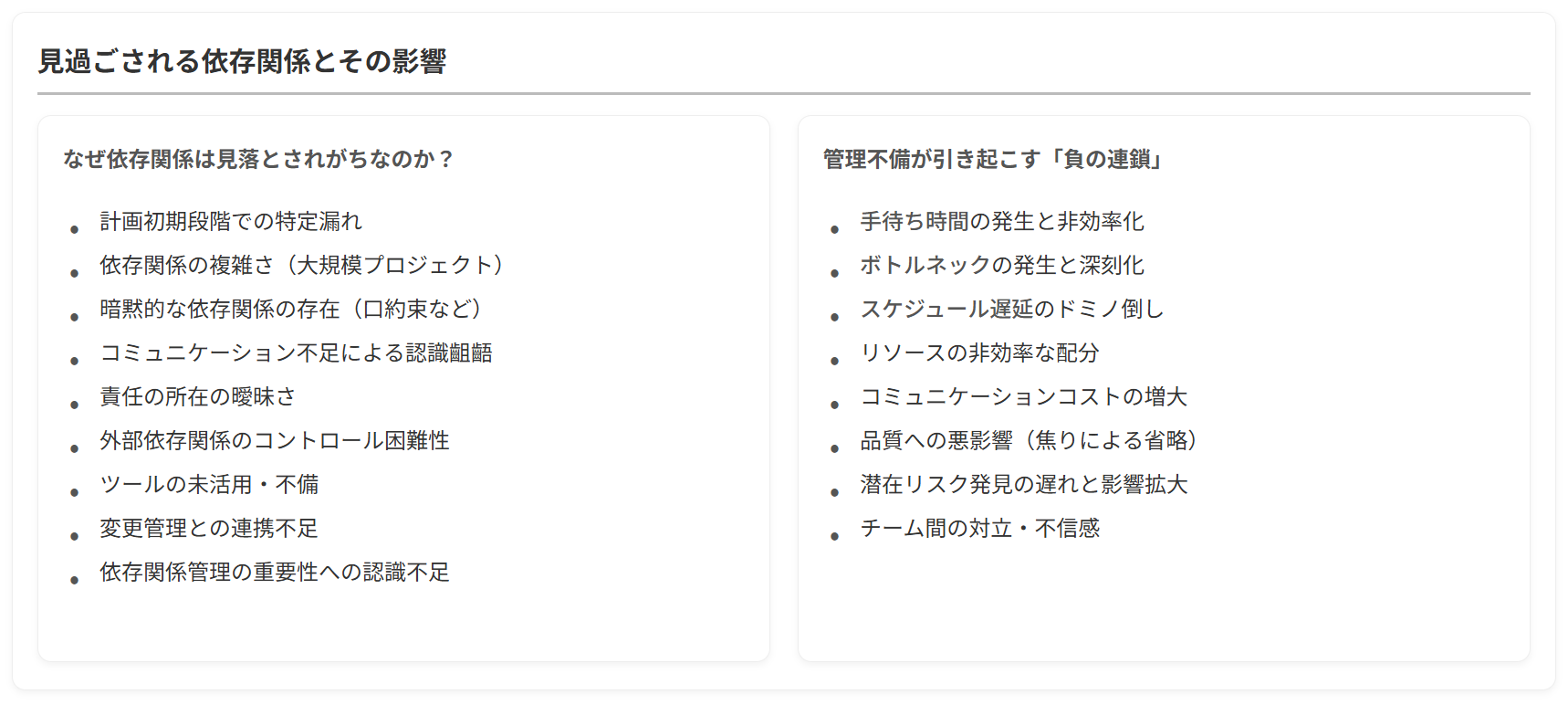 見過ごされる依存関係とその影響