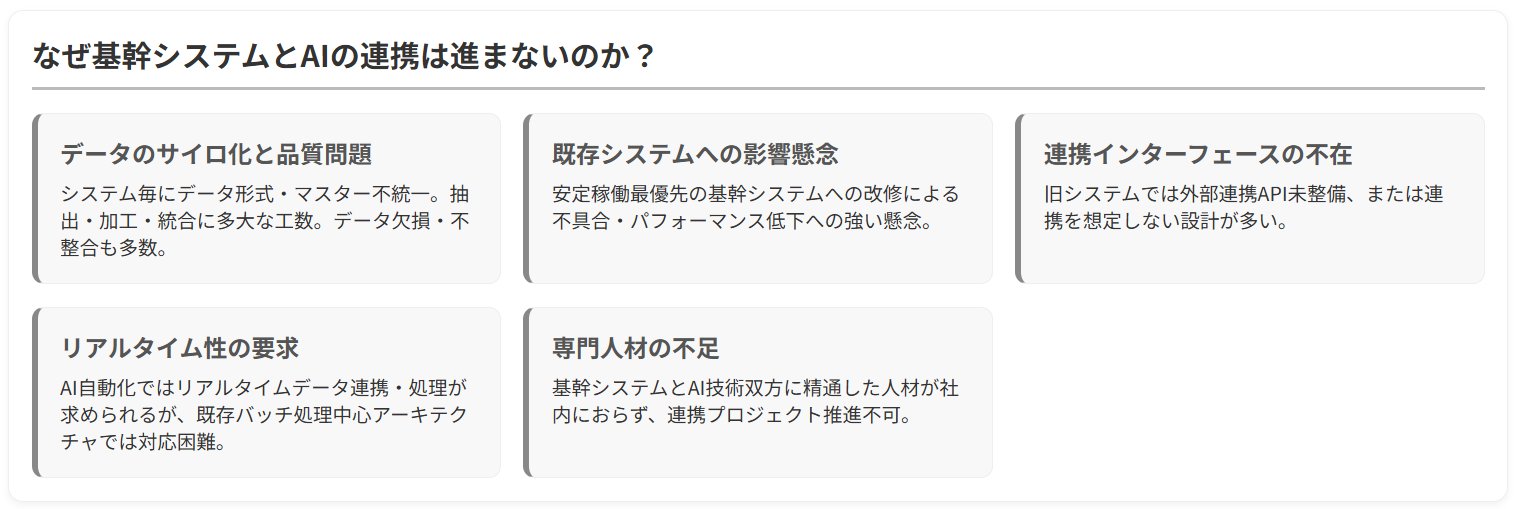 なぜ期間システムとAIの連携が進まないのか