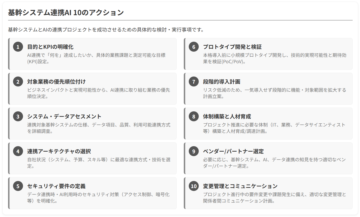基幹システム連携AI10のアクション