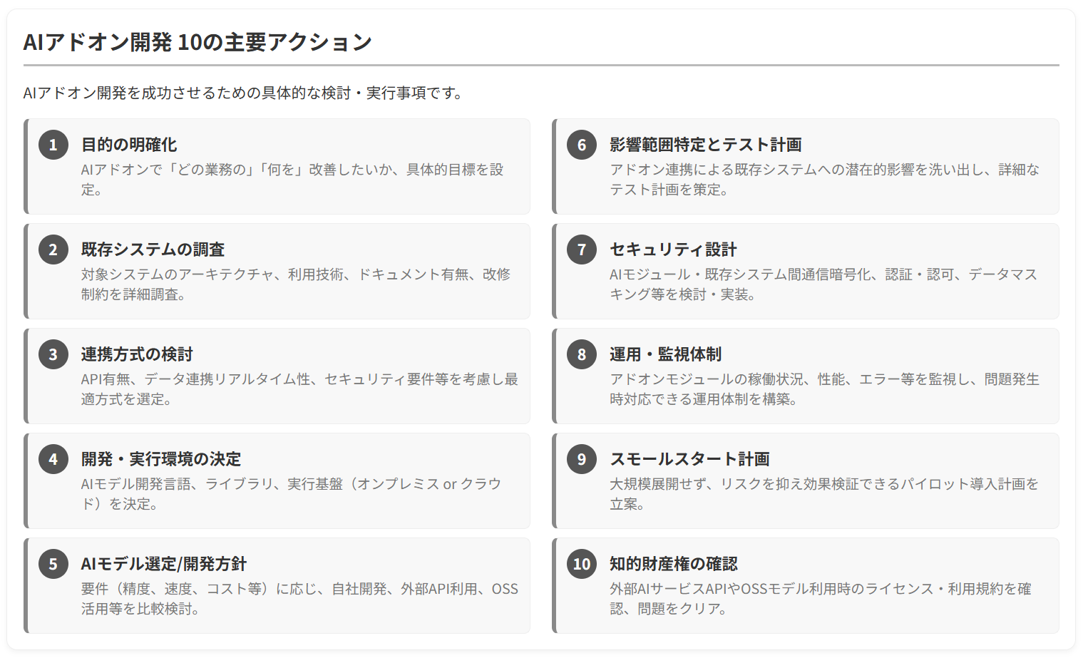 既存システムAI機能組み込み検討手順