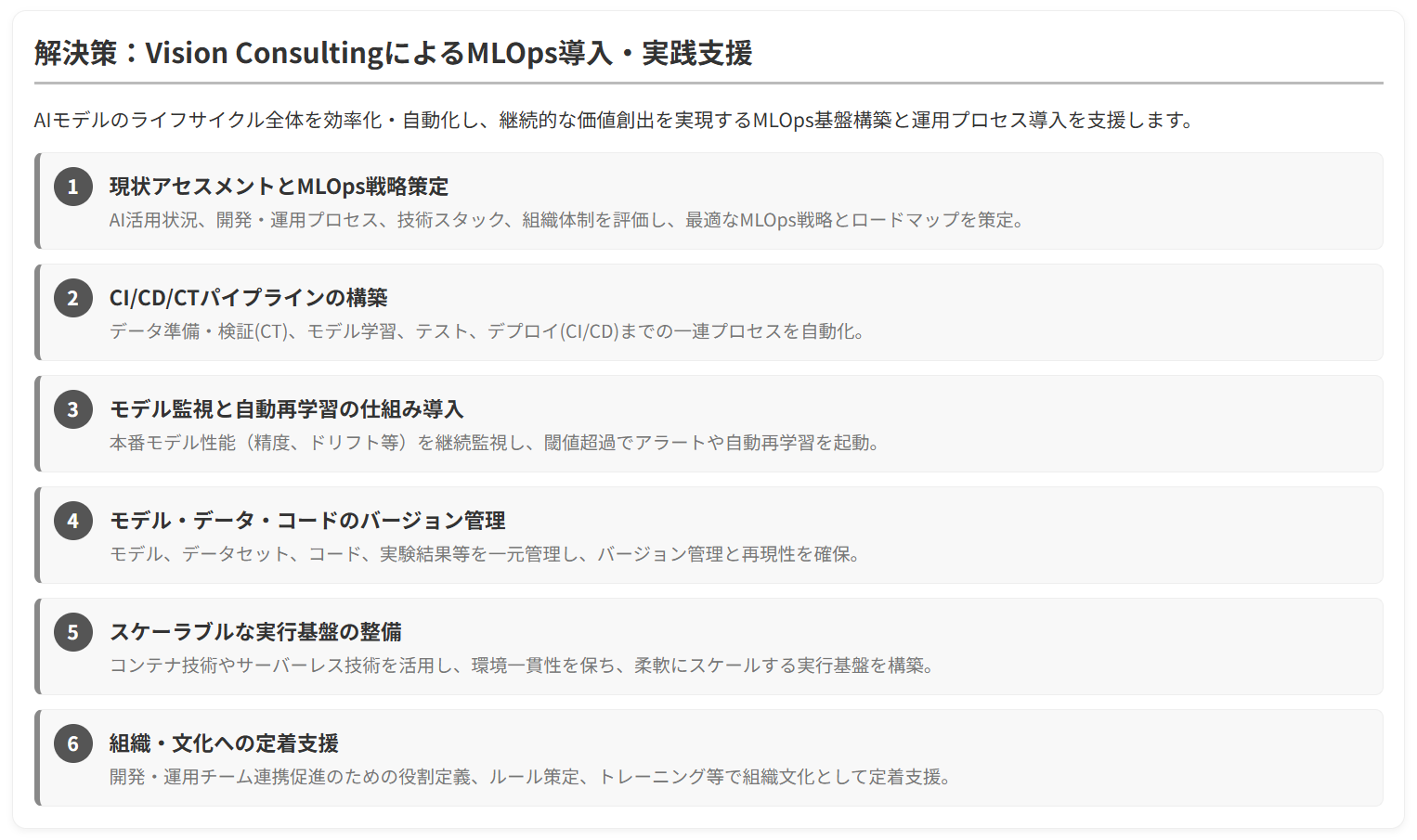 MLOps導入・実践支援