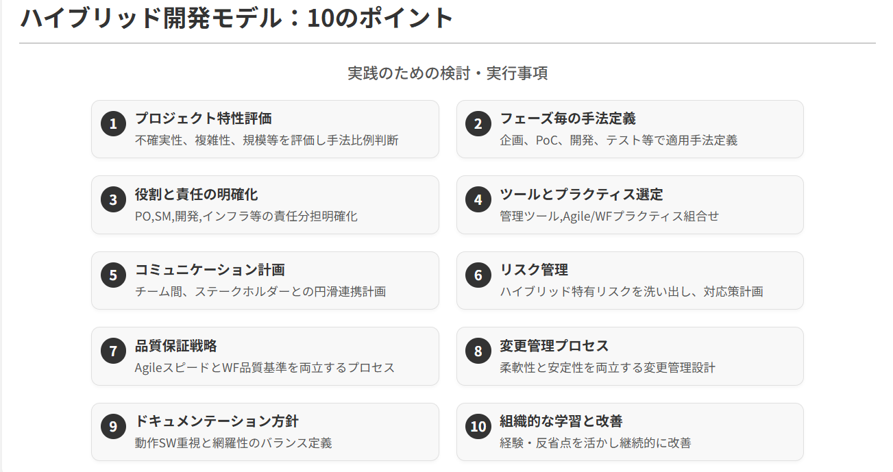 ハイブリッド開発モデル：10のポイント