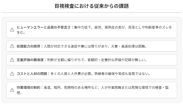 目視作業の限界